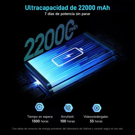 Ulefone Armor 24 – Ultra Resistente con Batería Larga Duración-5