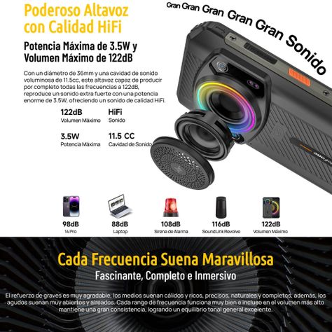 Ulefone Power Armor 21 - Celular Resistente Sonido Potente-4
