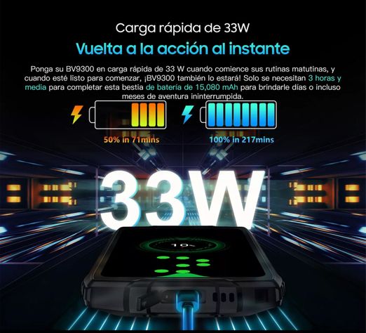 Blackview Bv9300 Resistente Golpe Agua Batería 15000mah 2sim-5