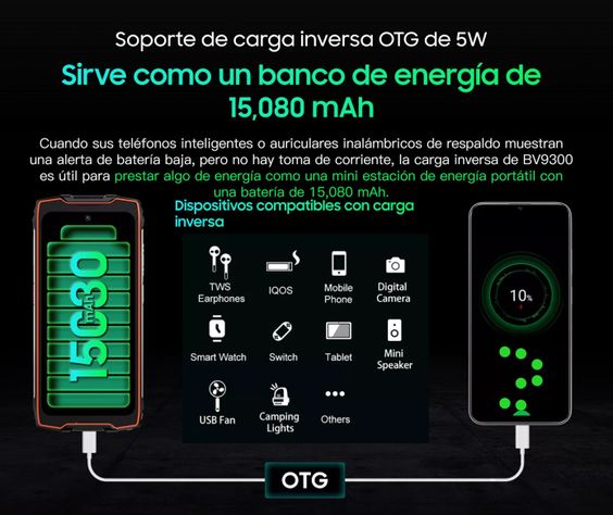 Blackview Bv9300 Resistente Golpe Agua Batería 15000mah 2sim-6