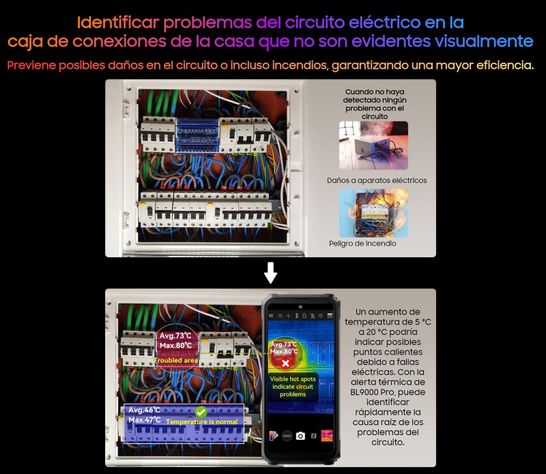 Blackview BL9000 Pro - Cámara térmica, Killer Cat S62 Pro-5