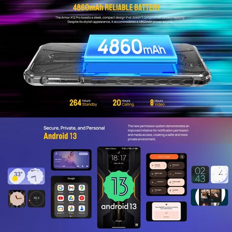 Armor X12 Pro, Rugged Resistente Golpes Polvo Agua-6