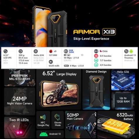 Armor X13 - Rugged Resistente: Golpes Polvo y Agua-1