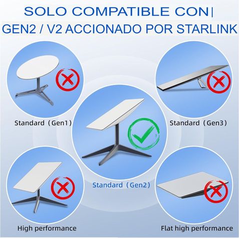 Cable Starlink 10 metros - Resistente Alta Velocidad-4