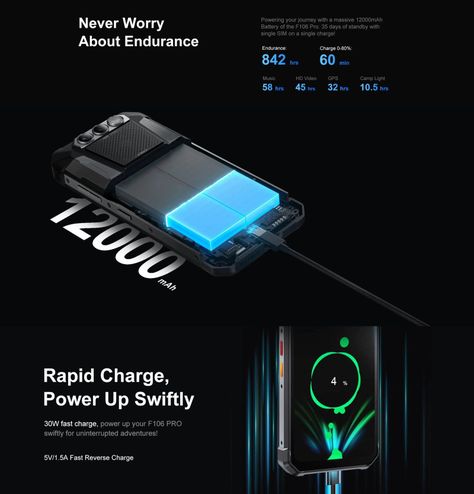 FOSSiBOT F106 Pro - Smartphone Rugerizado Batería Gigante-4