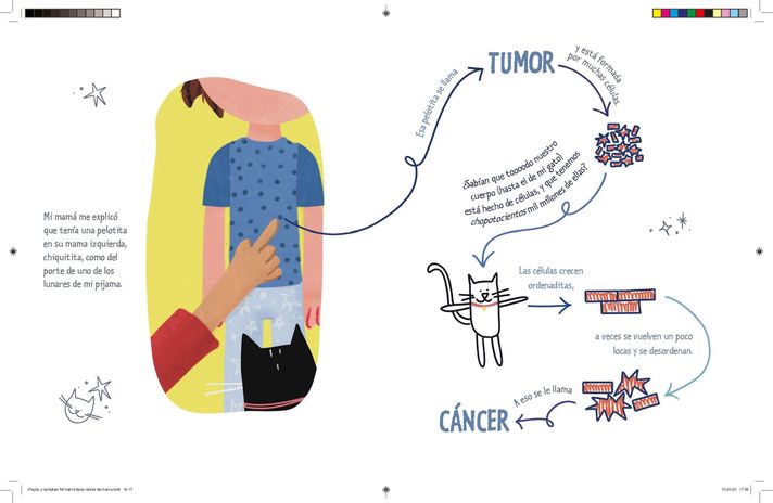 ¡Rayos y centellas! Mi mamá tiene cáncer de mama-2