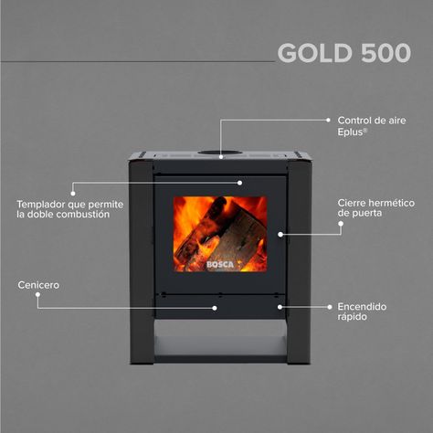 Calefactor A Leña Gold 500 Charcoal-3