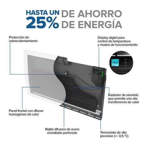 Calefactor Electrico Atlantic New Solius 1500 Rad.con Wifi-6