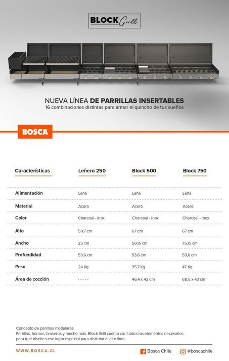 Parrilla A Carbon Bosca Block 750-6