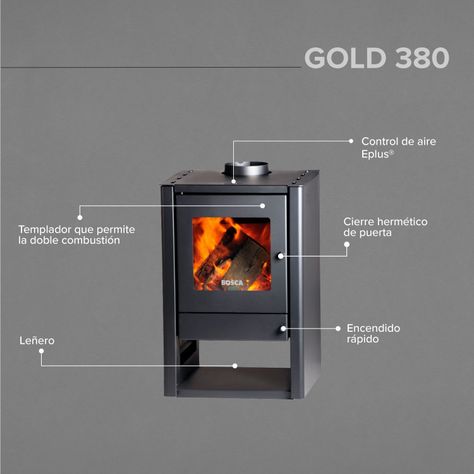 Calefactor Bosca a Leña Gold 380 Charcoal-3