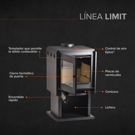 Pack Estufa a Leña Limit 350 + kit de instalación-2