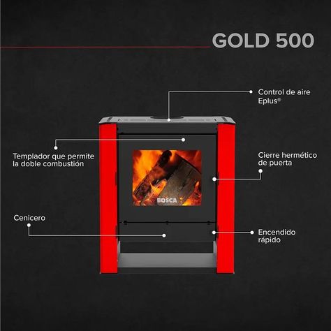 Pack Estufa a Leña Gold 500 BV Rojo + kit de Instalación-6