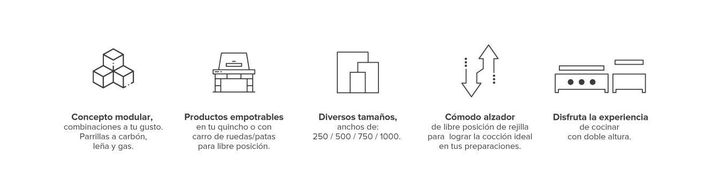 Pack Parrilla Carbón Leñero 250 + Block 500 + Block 500-9