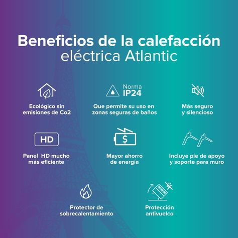 Calefactor Electrico Atlantic Solius 1000 Radiante-6