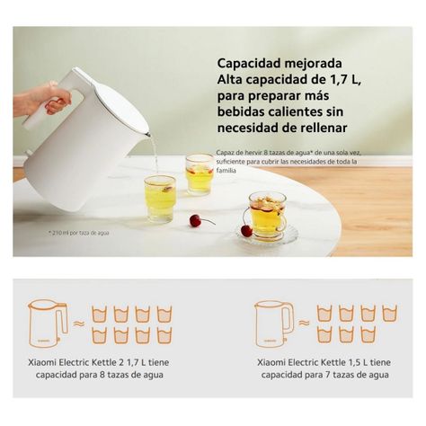 Xiaomi Hervidor Eléctrico Electric Kettle 2 1,7L- Blanco-6