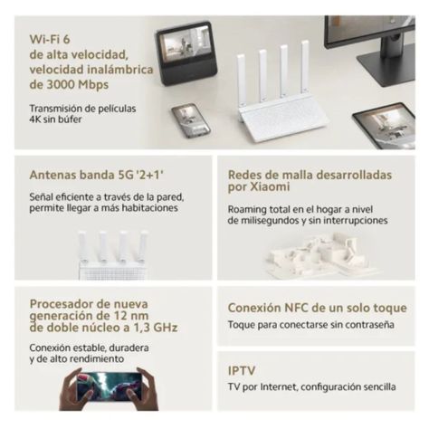 Xiaomi Router AX3000T Wifi 6 2.4GHz / 5GHz Blanco-6