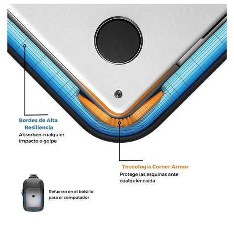 Tomtoc Bolso Sling Navigator-T24 para MacBook Pro 14" - Gris-3