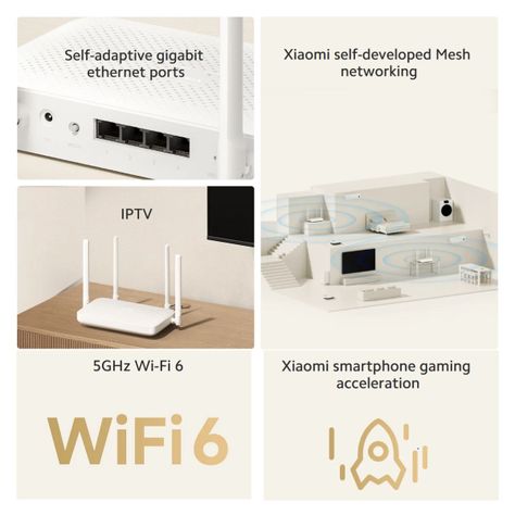Xiaomi Router AX1500 EU 2.4GHz / 5GHz WiFi 6 Blanco-5