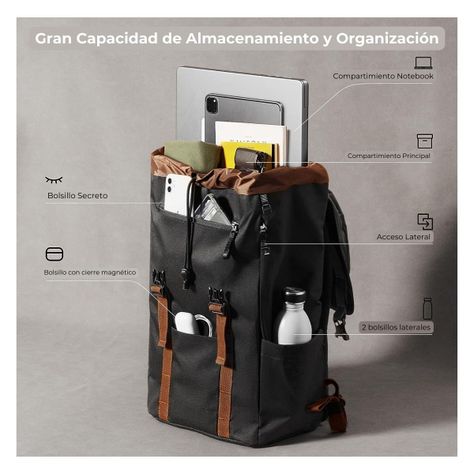 Tomtoc Mochila VintPackA1 22L Notebook 15.6" Negro-1