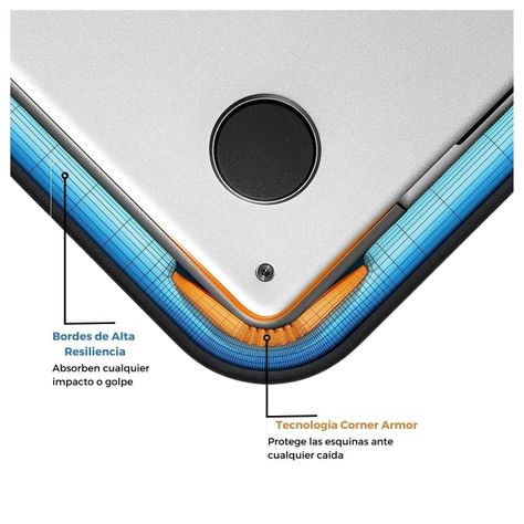 Tomtoc Funda Light-A18 OCHM para Macbook 14" - Azul-6