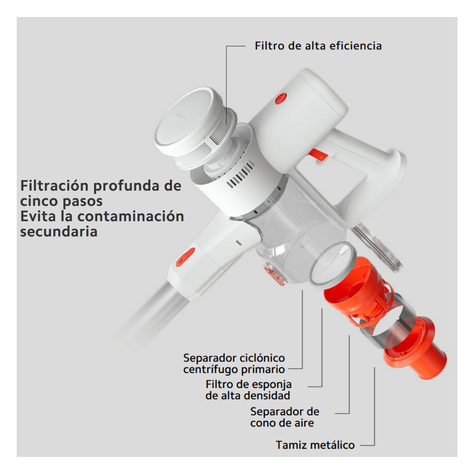 Xiaomi Aspiradora Inalámbrica Vacuum Cleaner G20 Lite Blanco-3