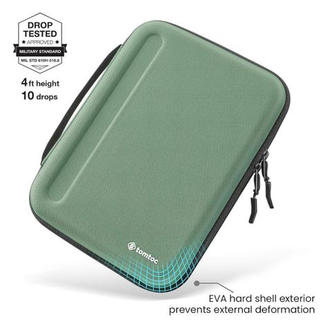 Tomtoc Estuche Portafolio FancyCase-B06 iPad Air/Pro 11" Cactus-4