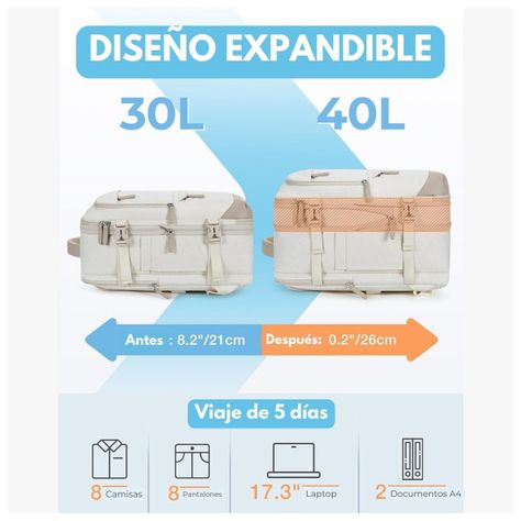 Bagsmart Mochila de Viaje Falco 30L- 40L + 3 Bolsas Organizadoras 17.3" - Beige-5