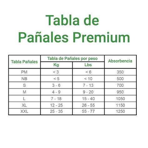 Pañales Ecológicos Nateen Premium L 64 unidades-3