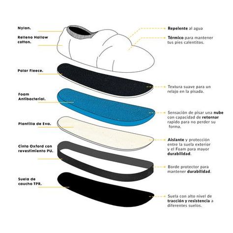 Pantufla Térmica Niño Negro Atakama Outdoor-4