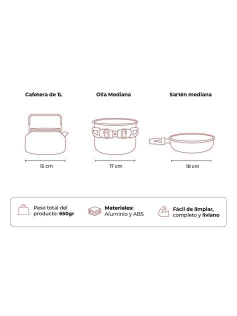 Set de Ollas Para Camping Kano Portatil Cocina Outdoor-2