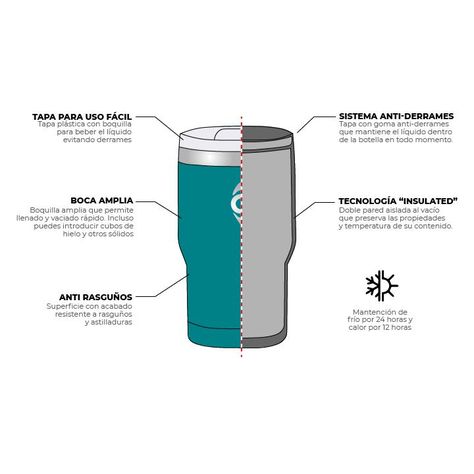 Termo Insulado Turquesa / Termo 400 ml Kano-1