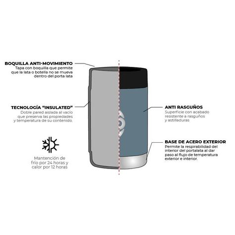 Cubre Latas Porta Latas Térmico Celeste Kano-2