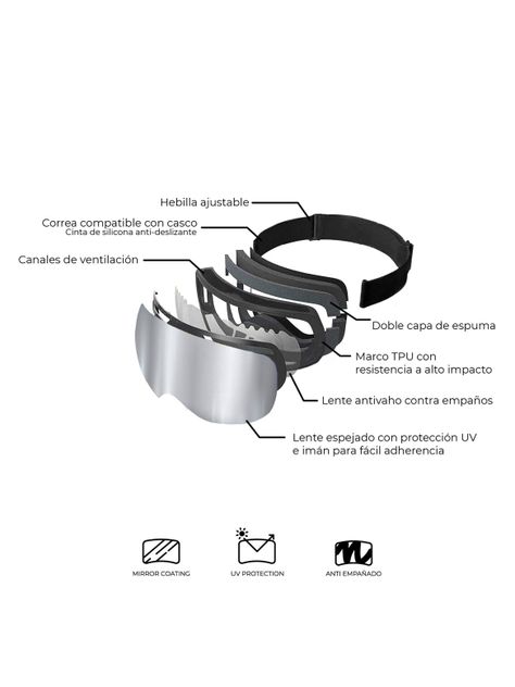 Antiparras Gafas de Nieve Magnéticas SnowPanda Ski Snowboard-3