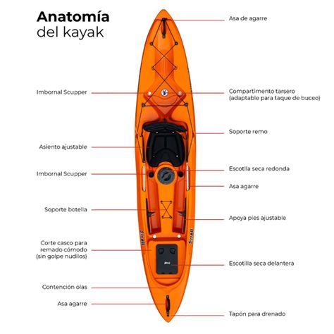 Kayak Rígido Scupper 12 / Kayak Single-1