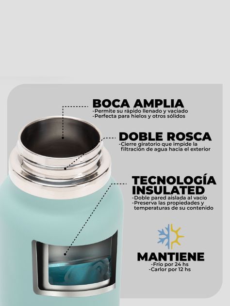 Botella Insulada Verde 1 litro / Botella Agua Kano-2