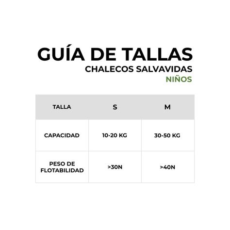 Chaleco Salvavidas de Neopreno para Niños Kano con Cierre-8