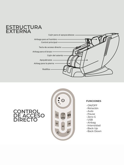 Sillón de Masajes R5000 Reclinable con Gravedad Cero Relan-5