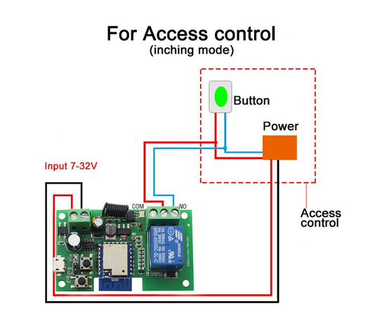 InterruptorVhome WiFi+RF 7-32V DC Pro Porton Chapa Motores Compatible con Alexa y Google-5
