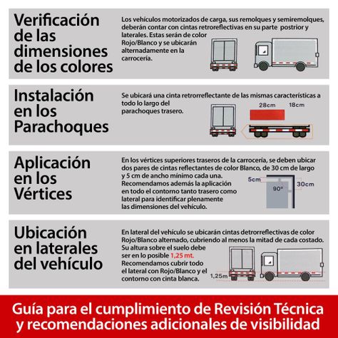 Caja Cinta Reflectante Rojo/blanco 45.7 Mts 3m-3