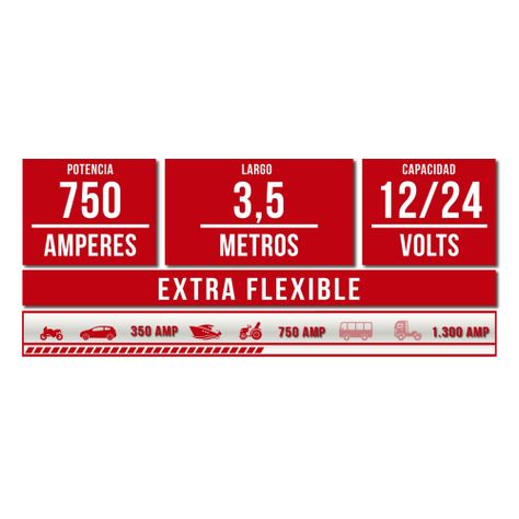 Cable Puente Bateria 750 Amp 3,5 Mts De Largo Roba Corriente-3