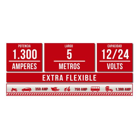 Cable Roba Corriente Para Camion 1300 Amp 5 Mts De Largo-4