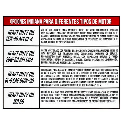 Aceite Para Motor Sae 20w-50-2