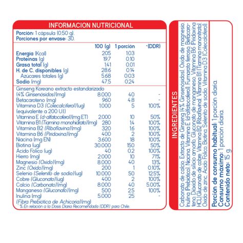 ACTIVON - ENERGIZANTE CON GINSEG Y PREBIÓTICOS 30 CÁPSULAS-1