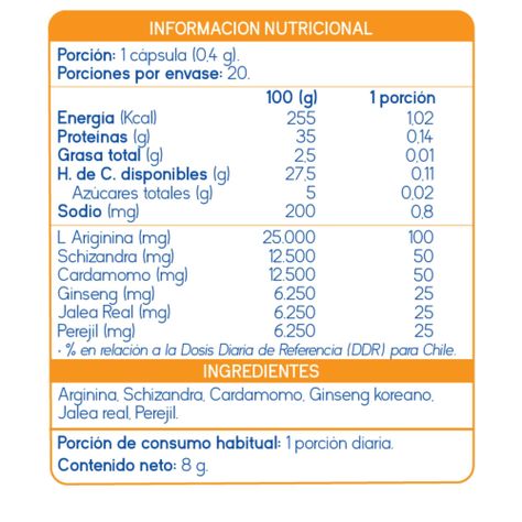 AFRODISÍACO NATURAL PARA POTENCIA Y BIENESTAR 20 CÁPSULAS - SUPLALIM-1