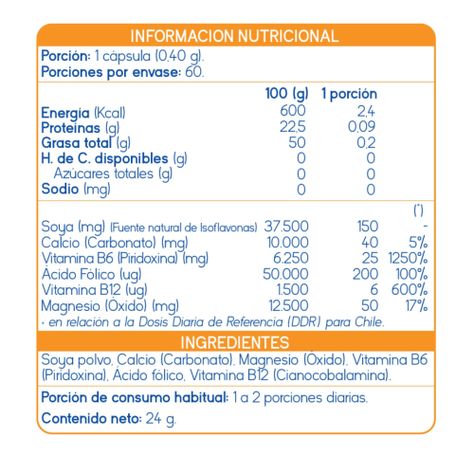 ISOFLAVONAS – SUPLEMENTO PARA MENOPAUSIA Y SALUD HORMONAL - 30 CÁPSULAS-1