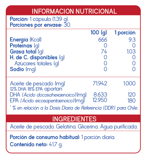 OMEGA 3 - 30 CÁPSULAS-1