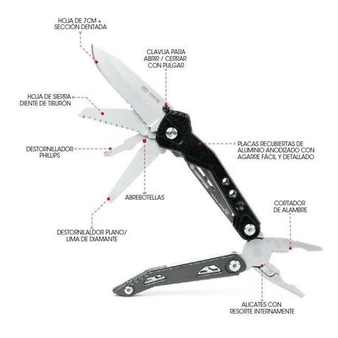 Multiherramienta de Bolsillo 18 en 1 HandyOne - True-2