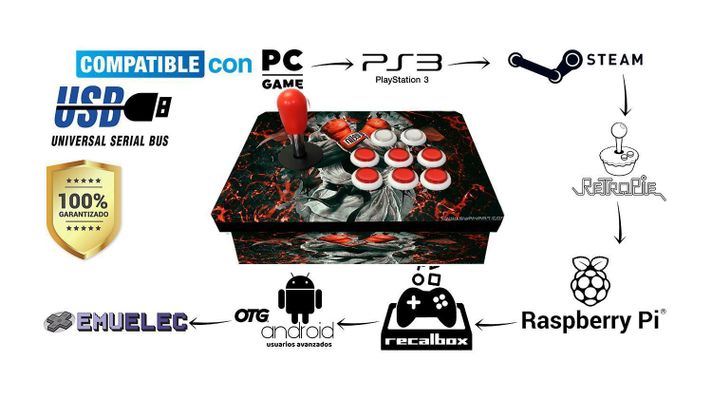 JOYSTICK ARCADE SIMPLE USB -RYU-BLACK-1