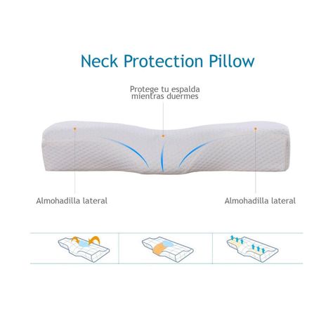 Almohada Viscoelástica Cervical Terapéutica Lavable - Puntostore-2
