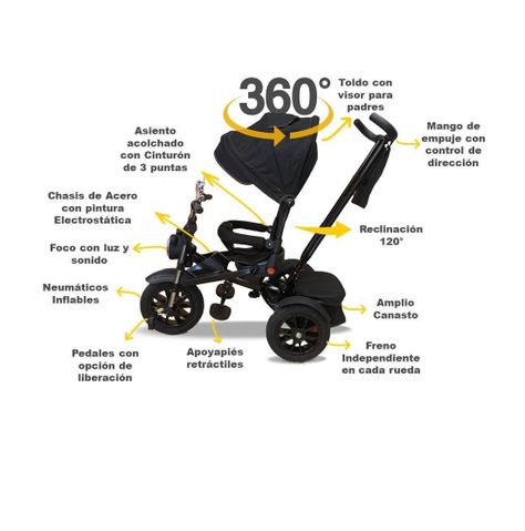 Triciclo Coche 360 Reclinable Neumáticos Inflables-3